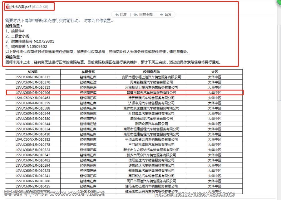 柯珞克技术方案